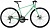 Велосипед Liv Thrive 3 (Рама: S, Цвет: Neo Mint)